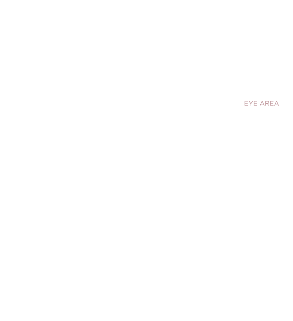 EYE AREA